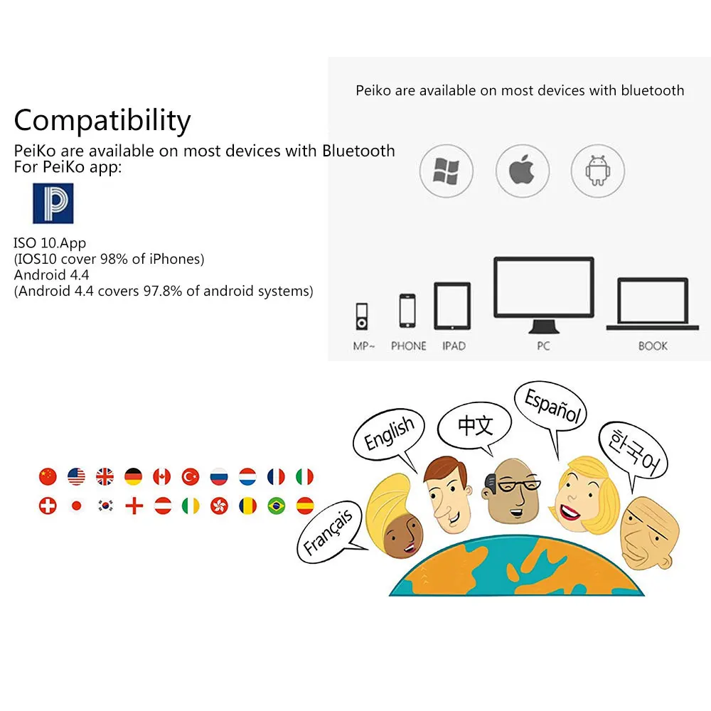Leegoal The first high-quality smart wireless Bluetooth headset translation 16 language business earphone microphone | Электроника