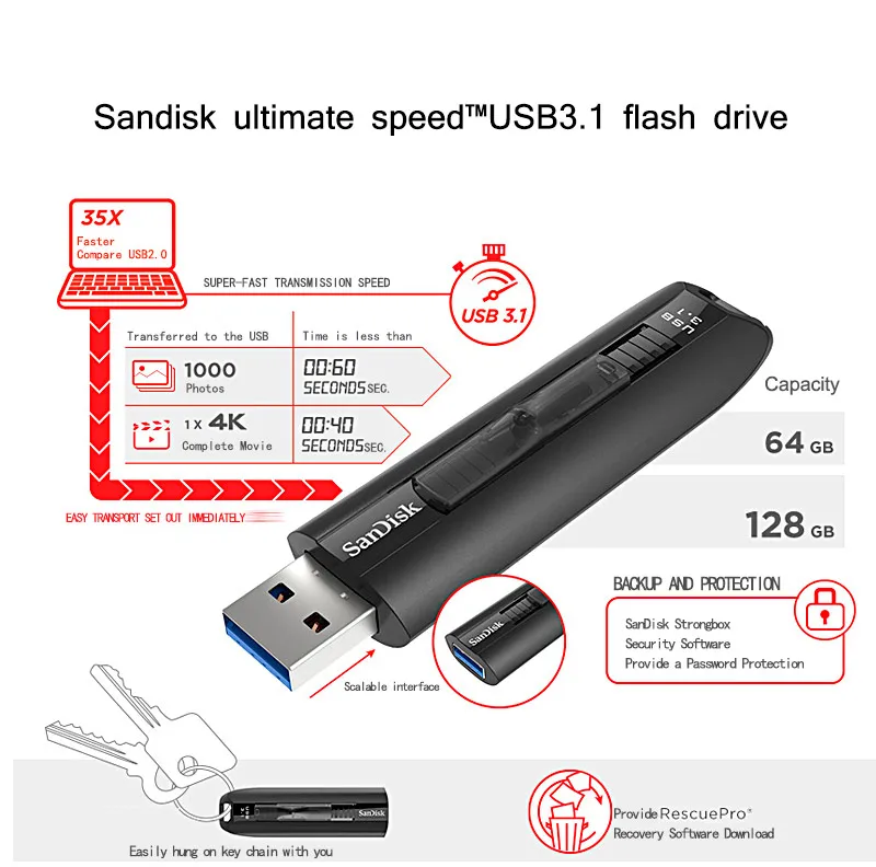 Двойной Флеш-накопитель SANDISK EXTREME GO USB 3,1 флеш-накопитель до 200 МБ/с. 64 Гб 128 Гб флэш-накопитель U накопитель u-диск флеш-накопитель Usb флешки