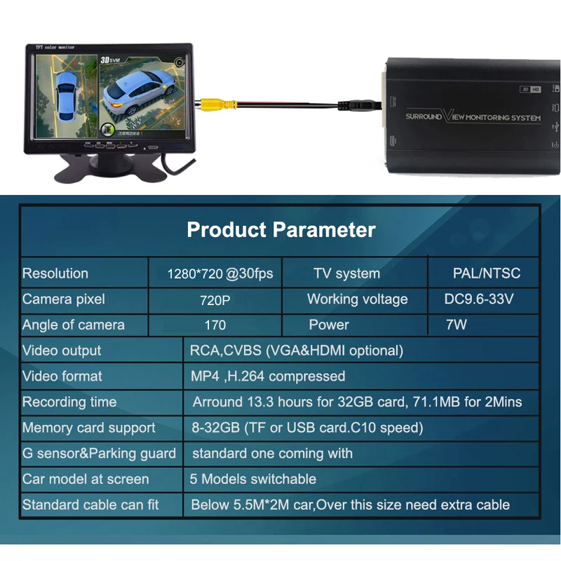 Новый 720P 3D автомобильный 4 канальный DVR рекордер система наблюдения объемного