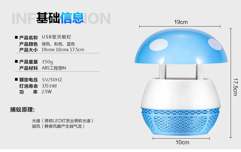 MW01 3 бесплатная доставка USB без излучения электронный светодиодный с защитой от