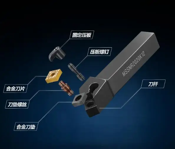 MSSNR2020K12/MSSNL2020K12/MSSNR2525M12/MSSNL2525M12/MSSNR2525M15/MSSNR3232P12/MSSNL3232P15 Цилиндрический Держатель B
