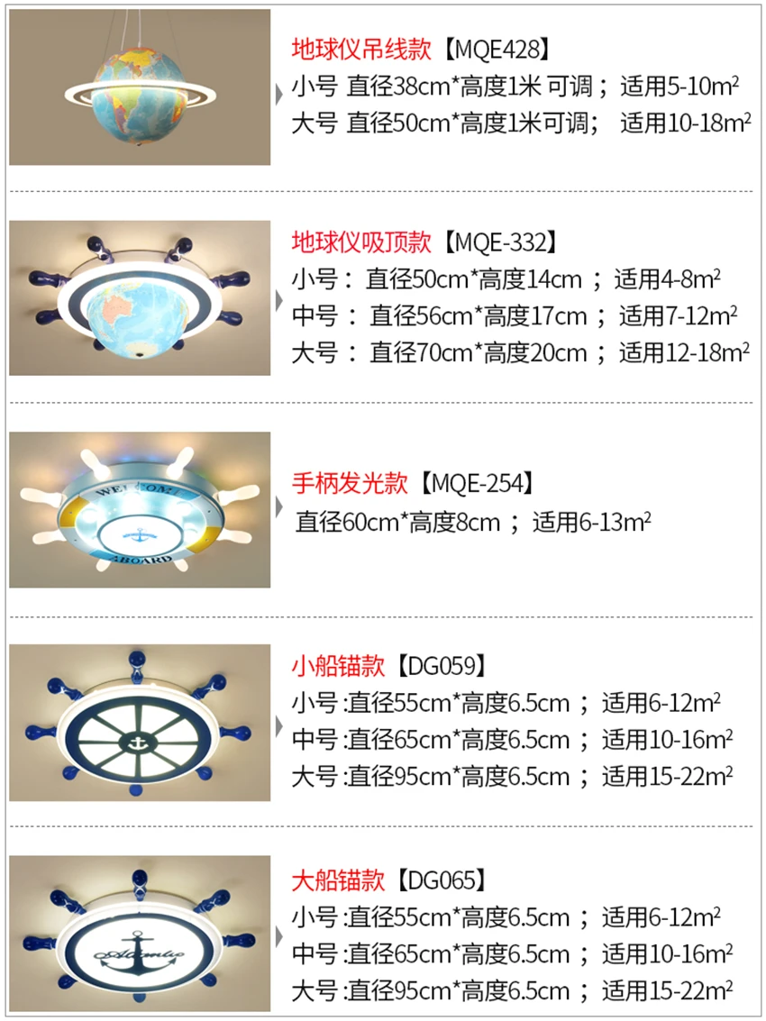 Потолочные светильники для детской комнаты Globe Boat Rudder подвесные с дистанционным