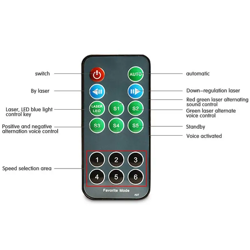 TRANSCTEGO лазерный диско свет сценический светодиодный Lumiere 48 В 1 RGB проектор DJ