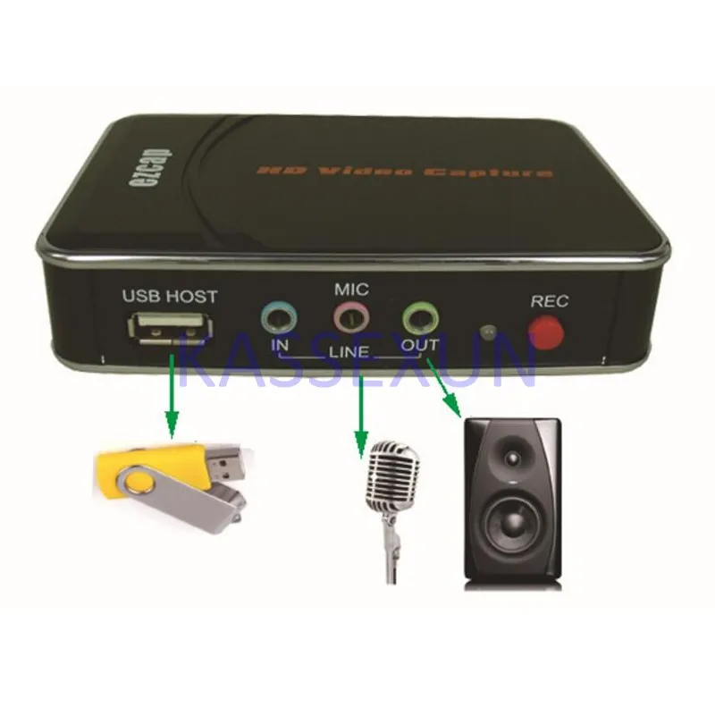 Новинка года аналоговый аудио-видео карты захвата, запись HD 1080 P видео HDMI/компонент для игровое поле