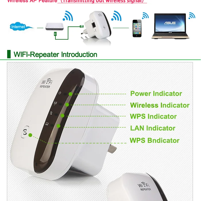 Беспроводной усилитель wifi 300 Мбит/с 802.11N/B/G сеть WiFi Extender сигнала Усилители домашние Интернет Телевизионные антенны Усилитель сигнала repetidor wiFi