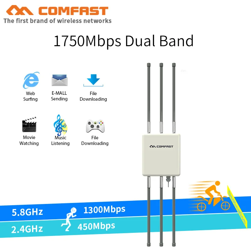 500mW Weatherproof gigabit wi-fi Ethernet Outdoor wireless AP 1750Mbps openWRT wifi router with 6*8dBi FRP wifi antenna for park