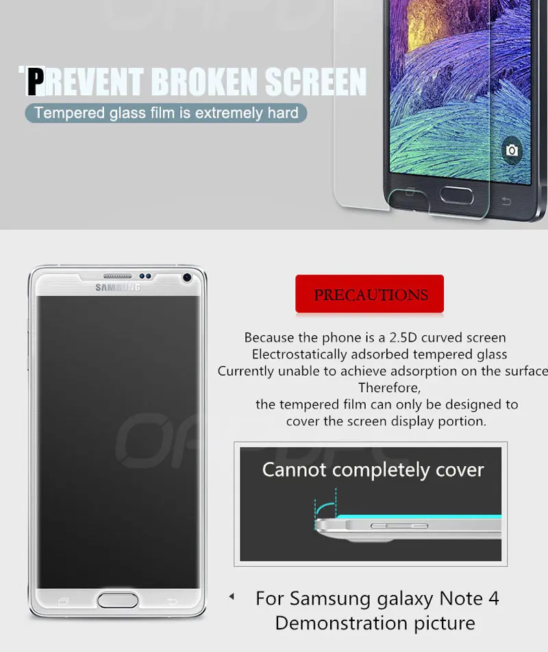 Закаленное стекло для Samsung Galaxy Note 2 3 note 4 5 S3 S4 S5 S6 S7 Защитная пленка для экрана s4 mini s5 mini