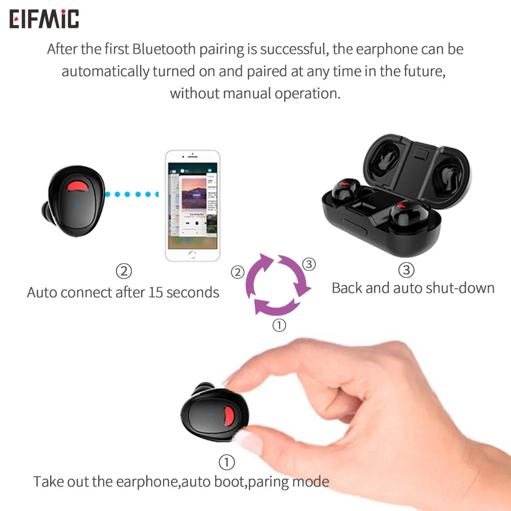 Оптовая продажа ELFMIC TWS Беспроводные Bluetooth 5 0 наушники мини стерео гарнитуры