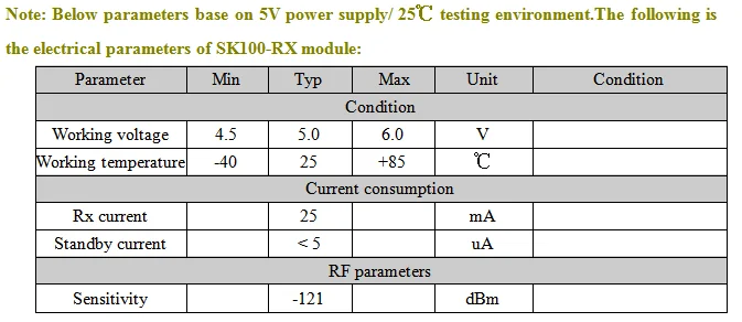 Релейный модуль SK100+ SV652 | Макс 2,5 км беспроводной переключатель управления РЧ модуль 433 МГц 500 МВт односторонний сухой контакт I/O сигнал