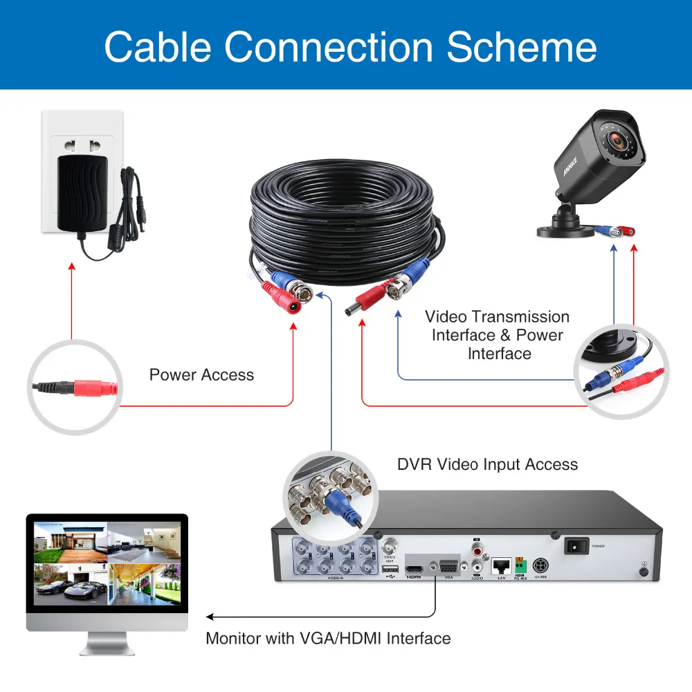 ANNKE 4X100ft 30M Security Camera Video Power Cable Cord BNC RCA Wire for CCTV and DVR in System Surveillance Cables | Безопасность и