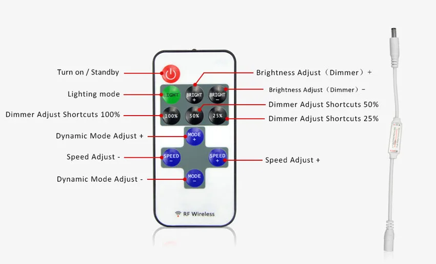 12V светодиодный морской акцент осветительный набор для лодки СВЕТОДИОДНЫЙ Понтонный свет легко соединяется с 2 проводами