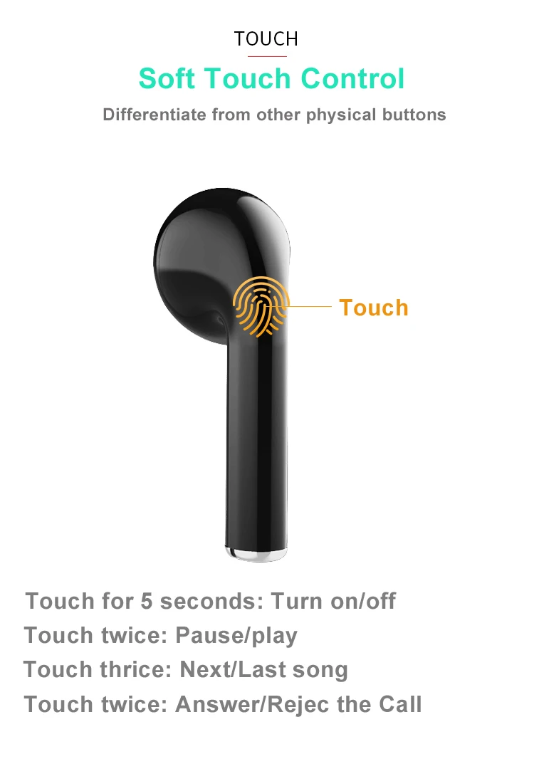 Беспроводные наушники ABDO X10 Tws bluetooth наушники отпечатков пальцев Сенсорный HD стерео настоящие беспроводные наушники спортивные bluetooth 5,0