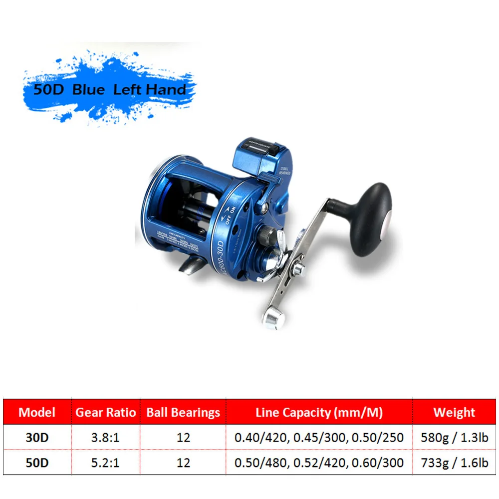 6 Lixada 12 Ball Bearings Fishing Reel Coils Spinning Reels Fishing Trolling Reel with Line Counter Alarm Bell Drum Reel Pesca - Color: 6