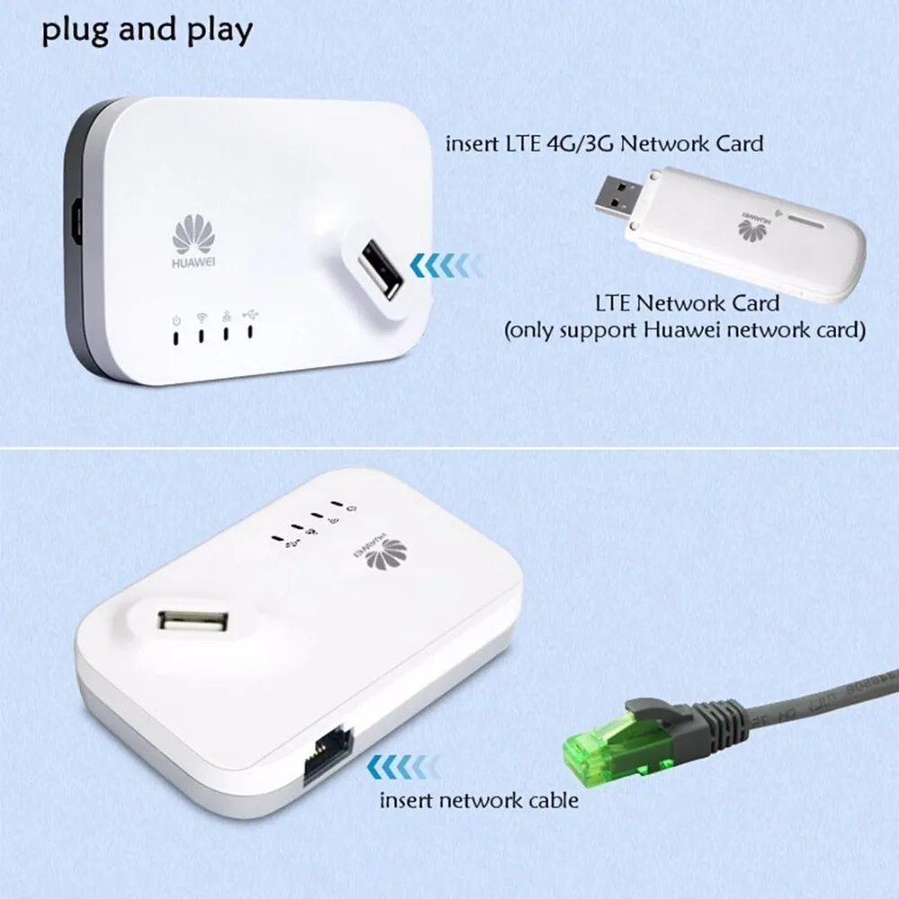 HUAWEI AF23 4G LTE/3G Мини Мобильный 300 Мбит Wi-Fi Маршрутизатор поддержка USB Доля знак