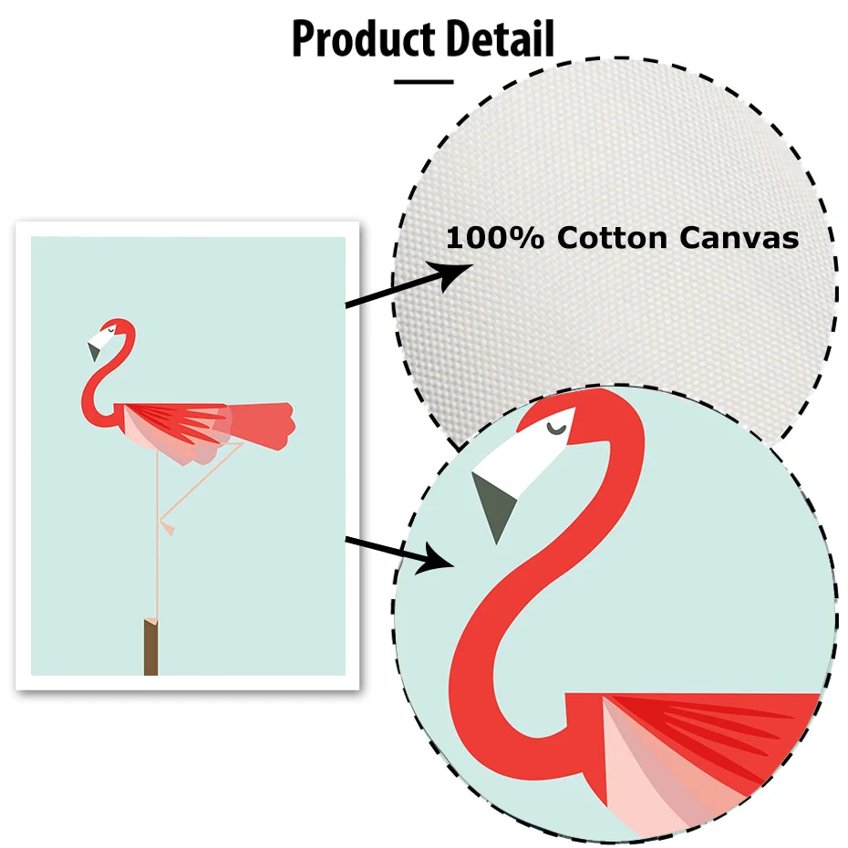 Скандинавский мультфильм Животные Плакаты и печатает холст картины творчества