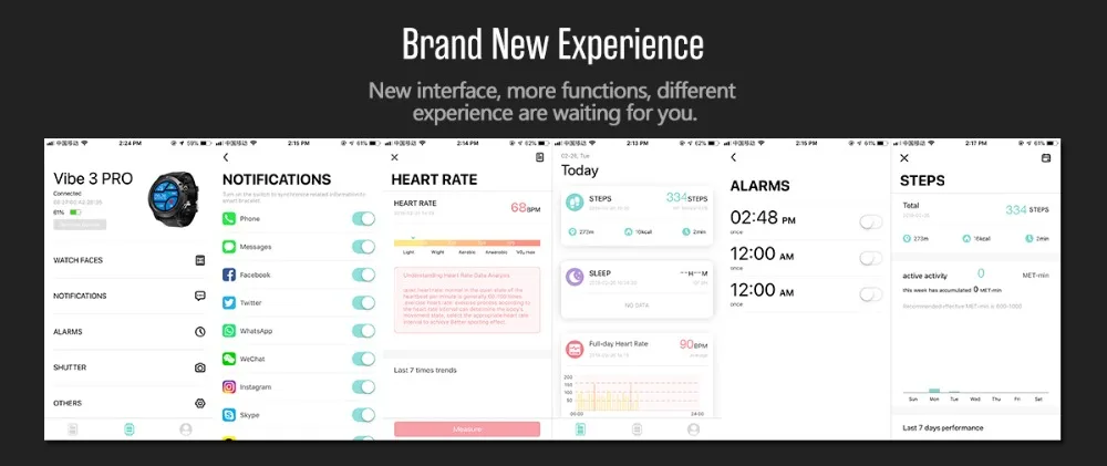 Zeblaze VIBE 3 PRO спортивные Смарт-часы с цветным сенсорным дисплеем PPG, водонепроницаемые Смарт-часы для iPhone, Xiaomi, samsung
