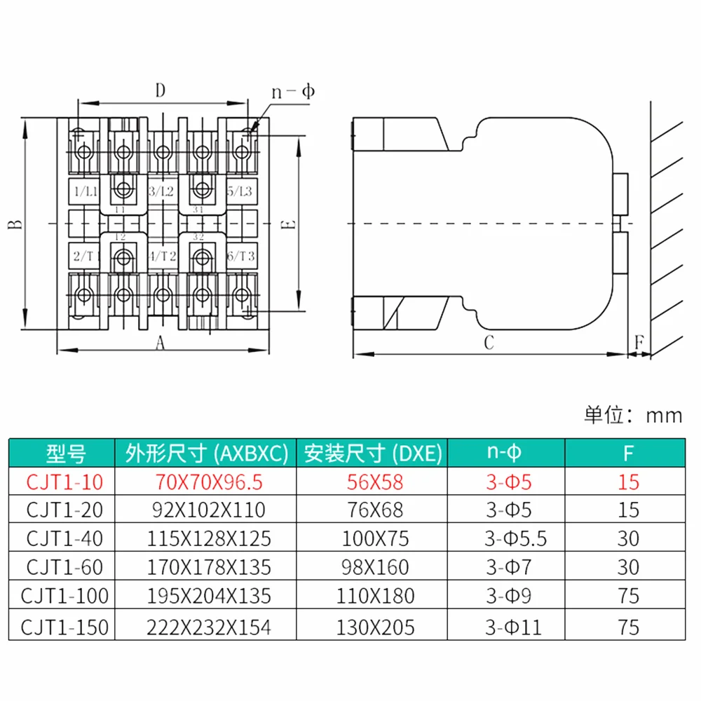 Двигатель Управление контактор переменного тока 40A Ie 24V 36V 48V 110V 220V380V катушки