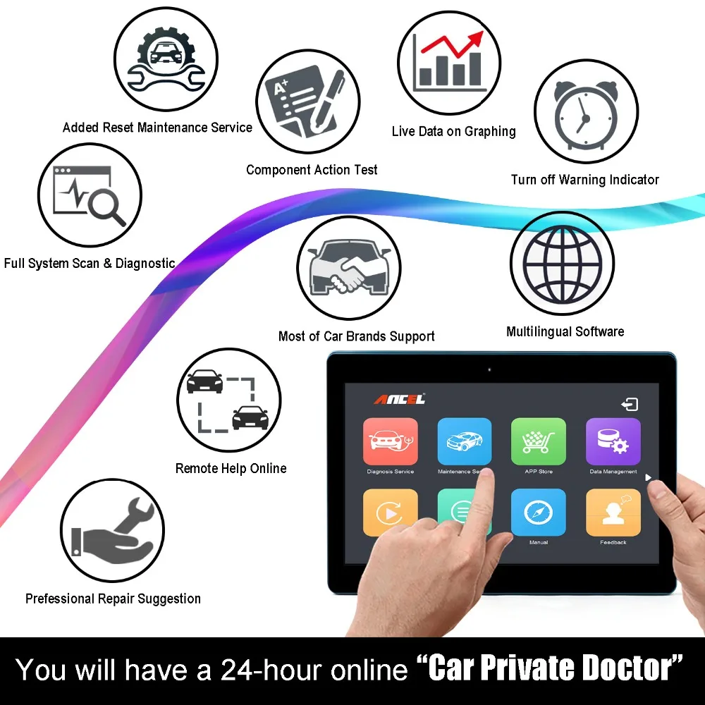 Ancel X5 Pro планшет автомобильный диагностический инструмент OBD2 сканер автомобильный Профессиональный ODB планшет сканирующий инструмент с клавиатурой на арабском полисе