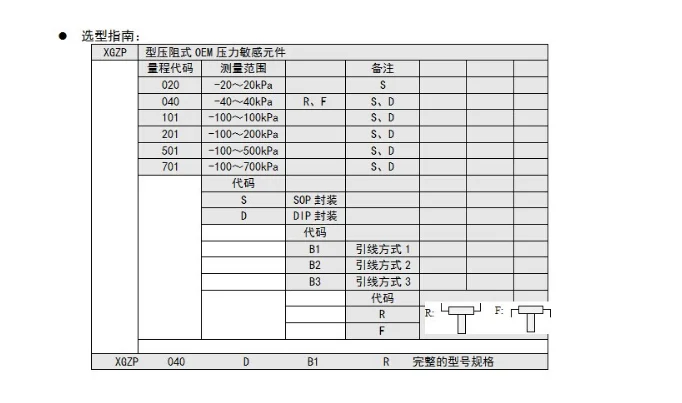 XGZP040DB1R 40 кПа DIP Упакованные MEMS датчики давления электронный сфигмоманометр специальный гидравлическое давление