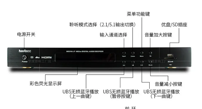 5,1 канальный CS493263 Dts AC-3 декодер Bluetooth 4,2 HDMI домашний кинотеатр аудио усилитель волоконный коаксиальный USB SD карта воспроизведения