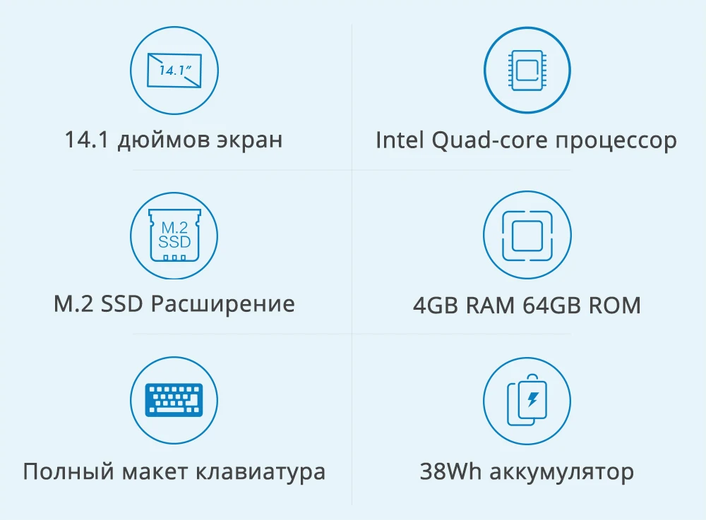 CHUWI HeroBook 14,1 дюймов 1920*1080 Window10 ОС Intel 4 ядра, 4 Гб Оперативная память 64 Гб Встроенная память ноутбука 38Wh Мини HD M.2 расширения