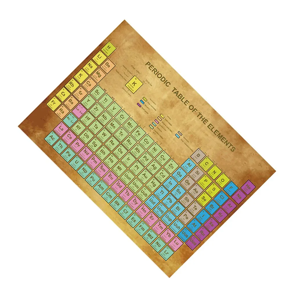 Таблица элементов скатерть ткань водонепроницаемый полиэстер гладкая