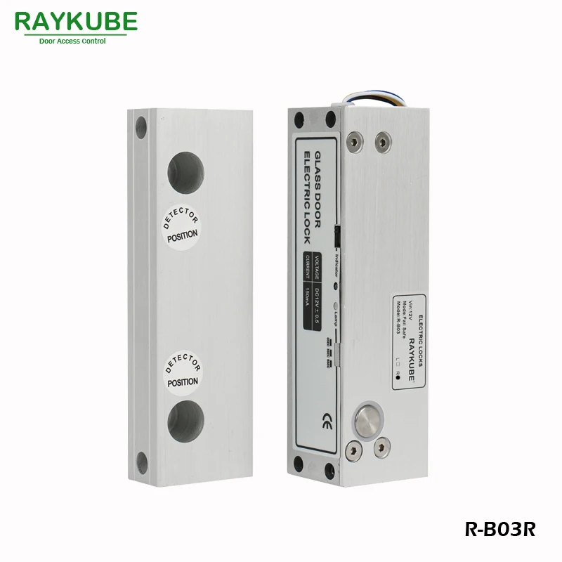 

Access Control