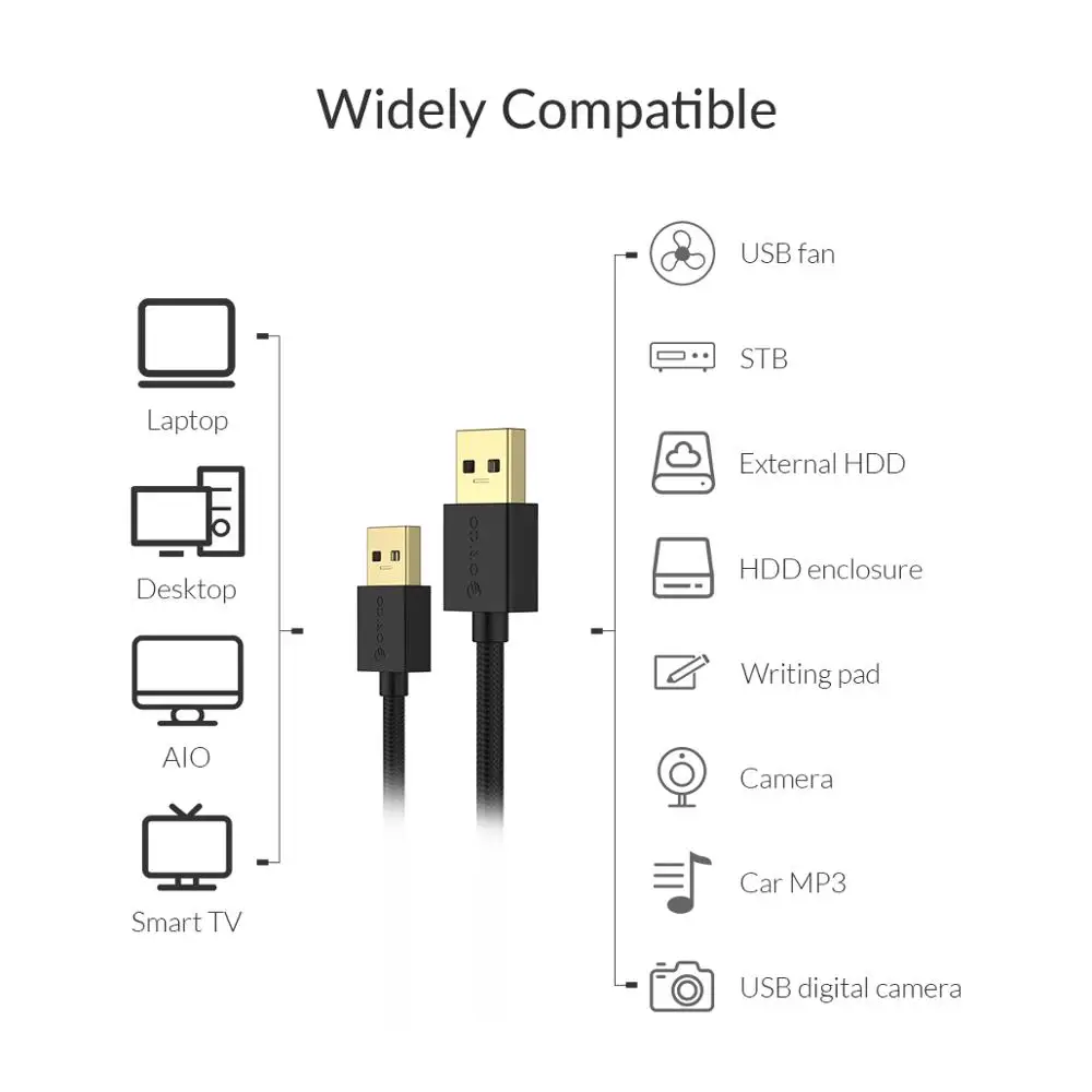 ORICO USB Casble Тип A кабель со штыревыми соединителями на обоих концах для подключения