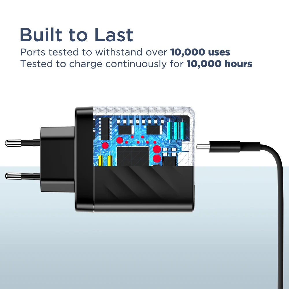 ESR USB C PD зарядное устройство 36 Вт двухпортовый Портативный Компактный настенный быстрое зарядное устройство для iPhone X XS XR XS Max iPad Pro EU US