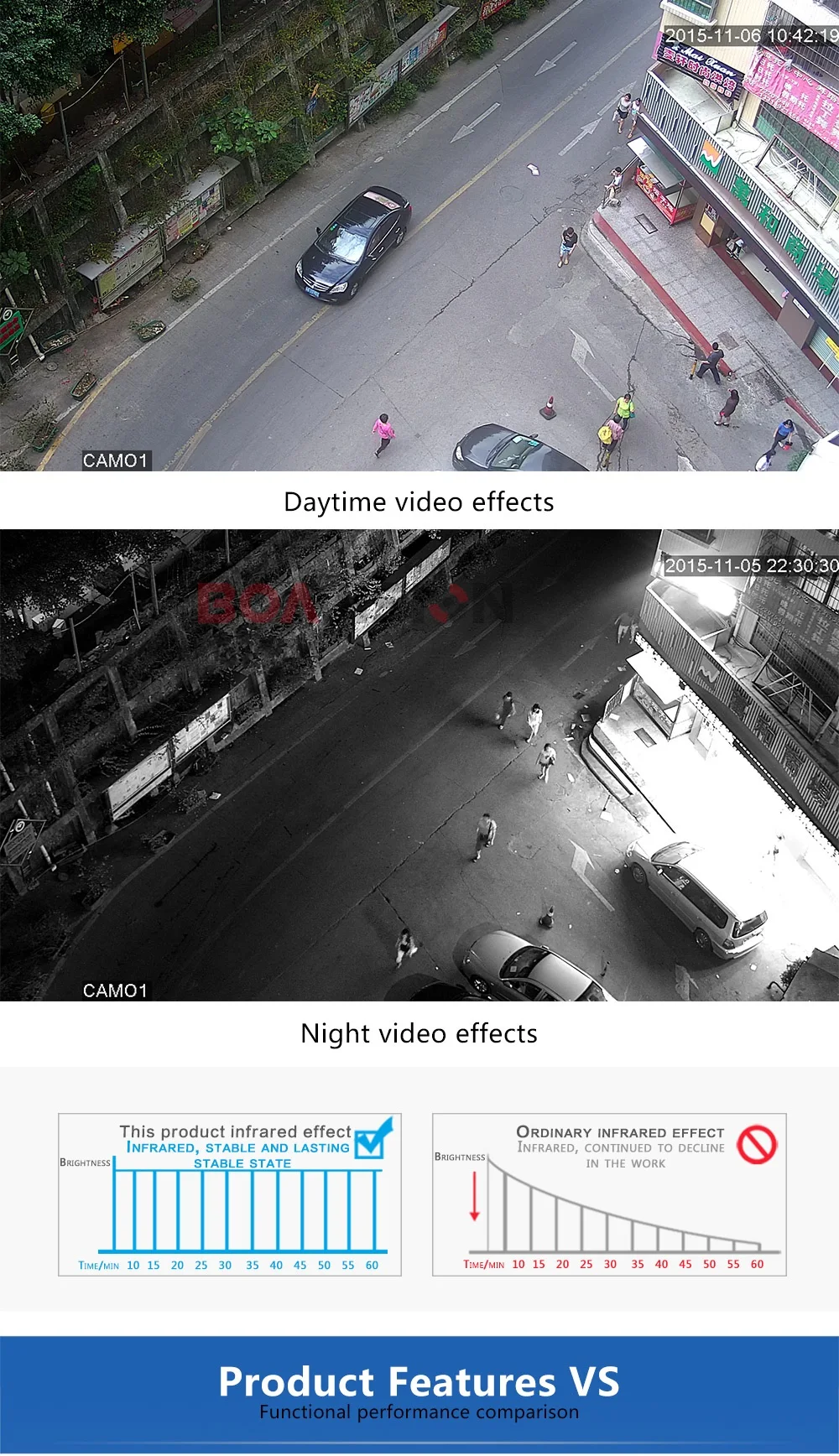 XMEYE H.265 H.264 4MP IP камера POE Наружная цилиндрическая CCTV камера безопасности Высокое разрешение HI3516D+ 1/3 ''OV4689, ИК диапазон 20 м