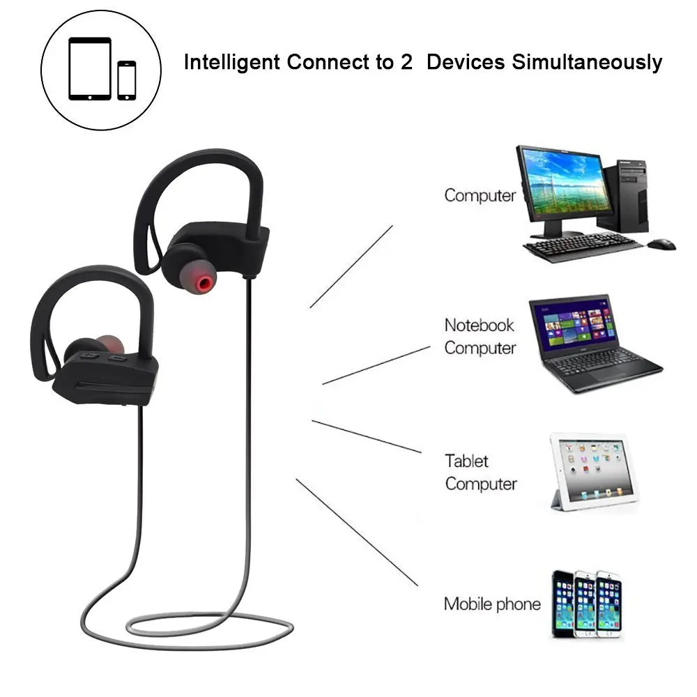 Bluetooth наушники IPX7 водонепроницаемые беспроводные спортивные басы bluetooth микрофон
