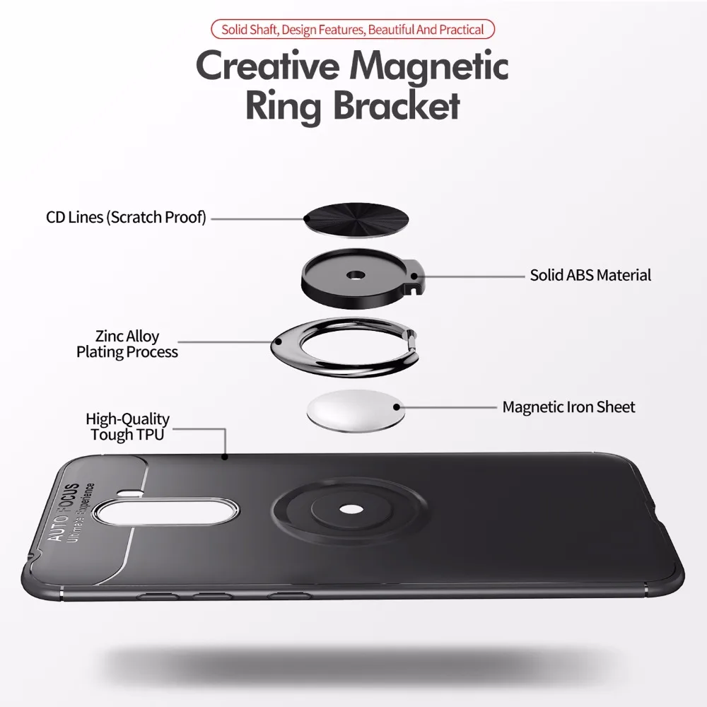 Противоударный чехол для Pocophone F1, чехол с кольцом на палец, магнит, матовый Силиконовый из ТПУ, чехол для Xiaomi PocoPhone F1, чехол Pocophone Poco F1