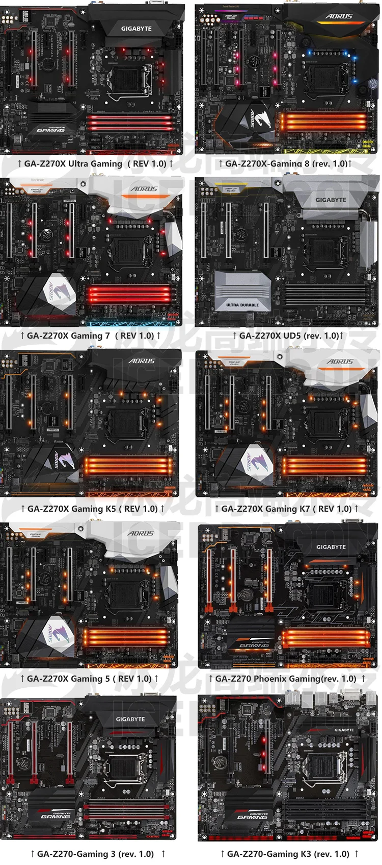 EK-FB GA Z270X процессор водонагреватель Gigabyte Z170 Z270X кулер для воды материнская плата+ процессор