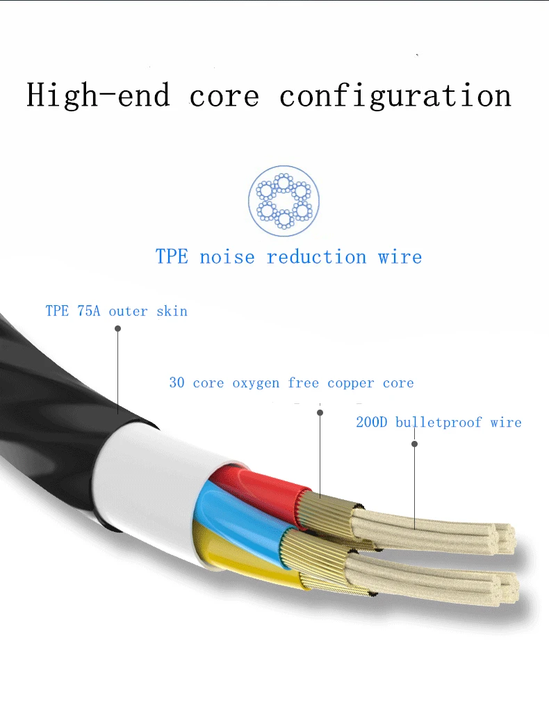 TYPE C USB проводные наушники супер бас стерео музыка HIFI Спортивная гарнитура с микрофоном бас для Xiaomi huawei samsung наушники