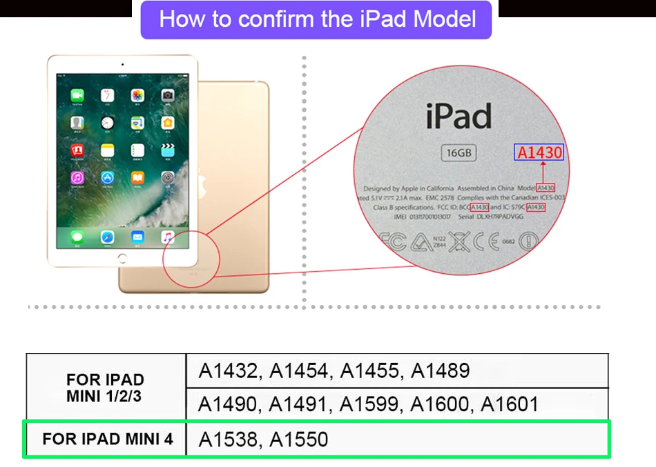 Прозрачная мягкая ультра тонкая защитная пленка для планшета для Apple iPad Mini4 Mini 4 7,9"