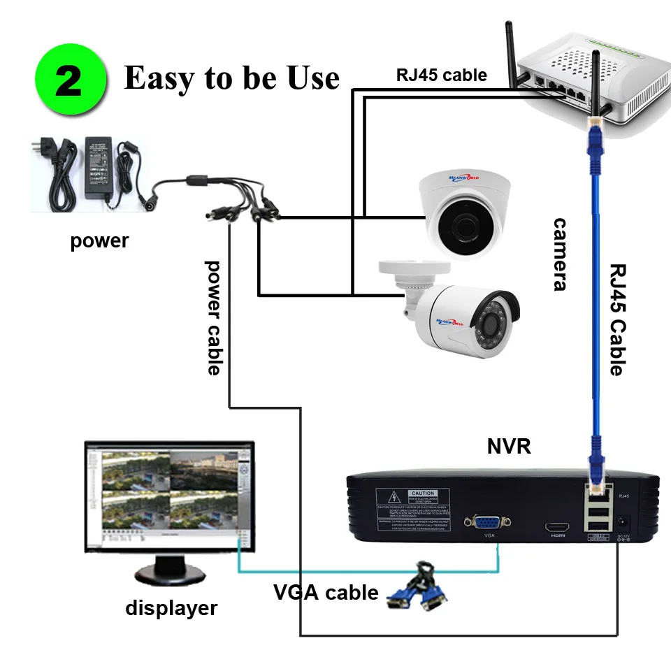 Heanworld пули& купол комплект ip-камеры 1080 p H.264 4 шт. hd камера видеонаблюдения 4ch 1080 P nvr в закрытом помещении и на открытом воздухе безопасности камера системы