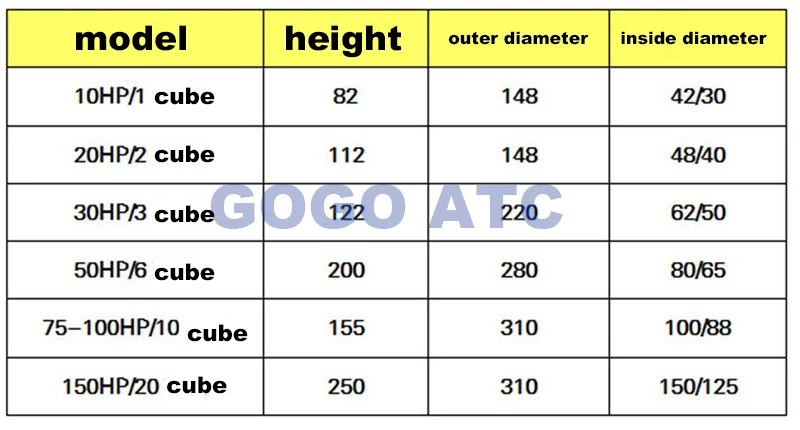 Высококачественный воздушный фильтр DSR-50A винтовой компрессор с 6 кубиками