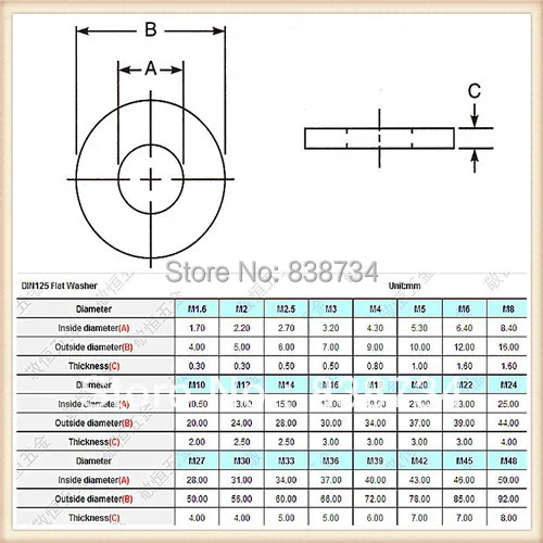 

100pcs m6 304stainless steel din125 fender washer