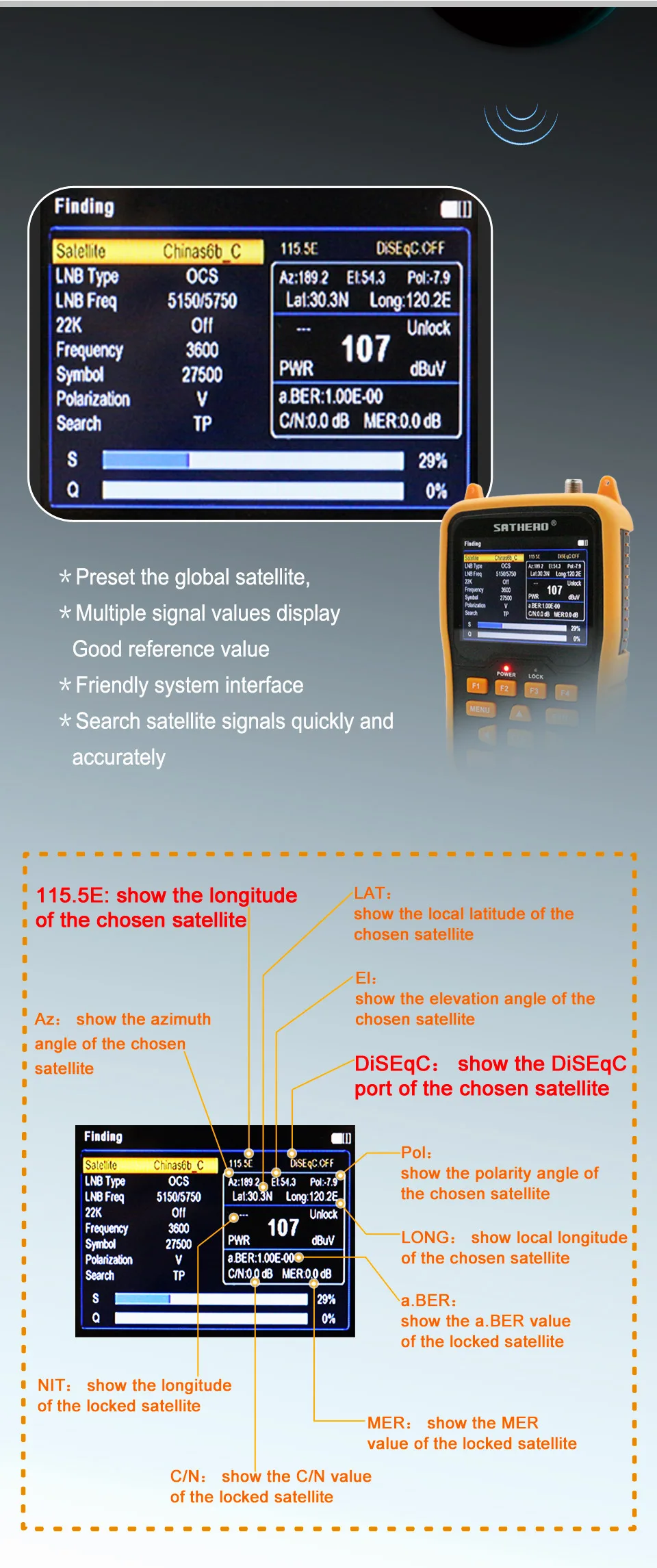Sathero SH-400HD DVB-S2 спутниковый искатель HD метров MPEG-4 цифровой satfinder метр Полный 1080P ТВ satelite сигнальный искатель