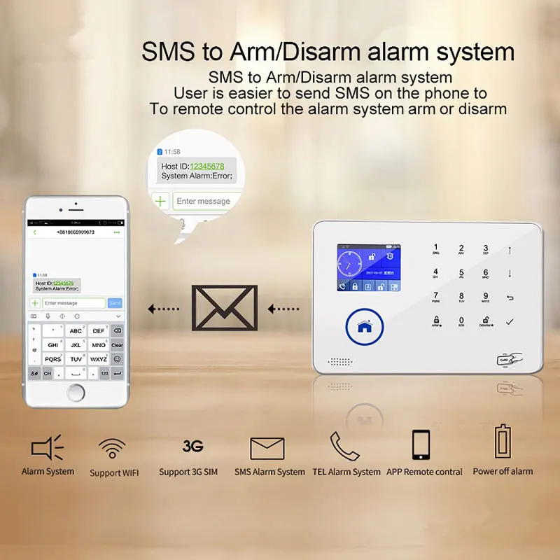 Беспроводная противопожарная система с проводным датчиком GSM Wi Fi|Автоматизация