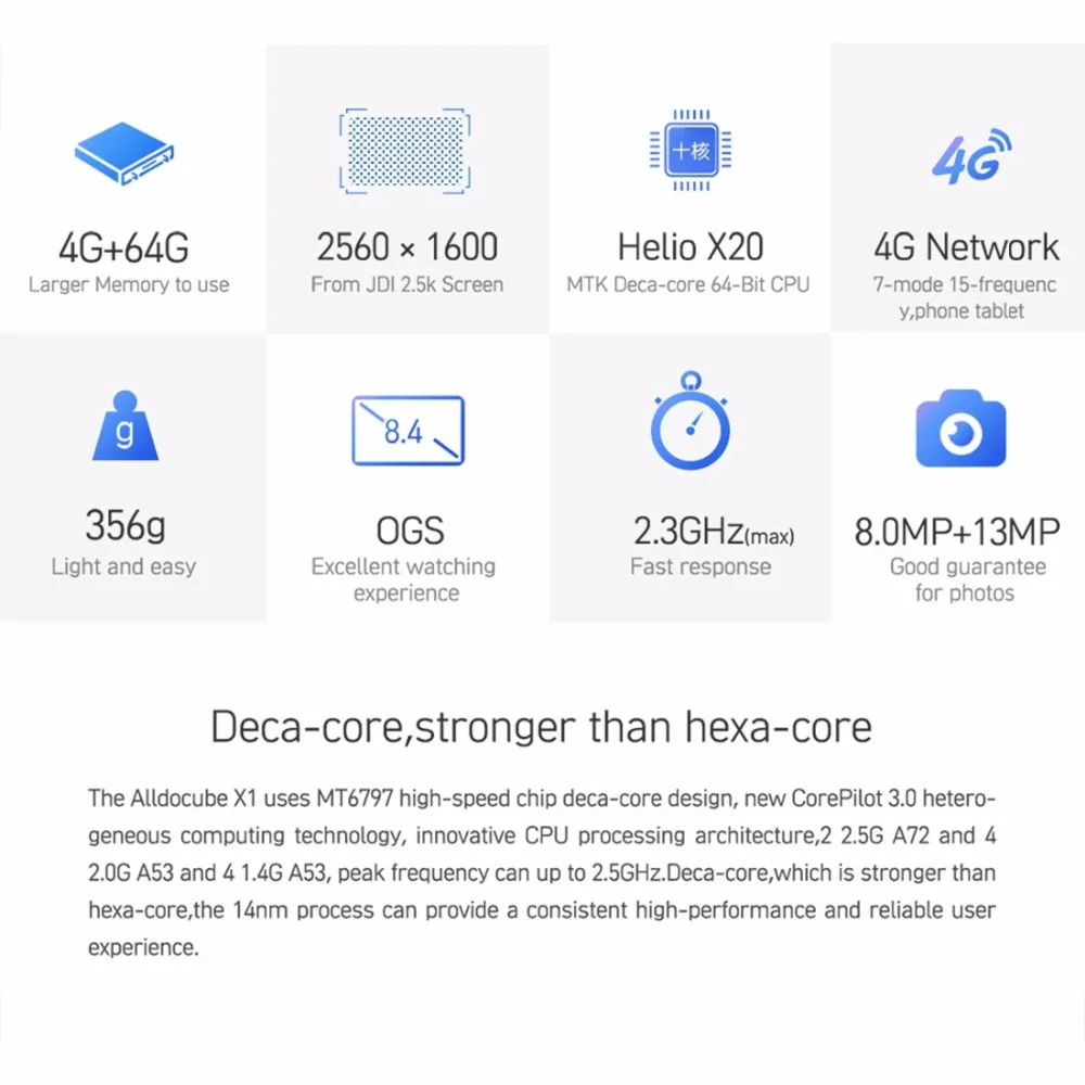 Оригинальный ALLDOCUBE X1 T801 4G планшет с телефонным звонком 8 4 дюйма Гб ОЗУ 64 ПЗУ Android 7 1