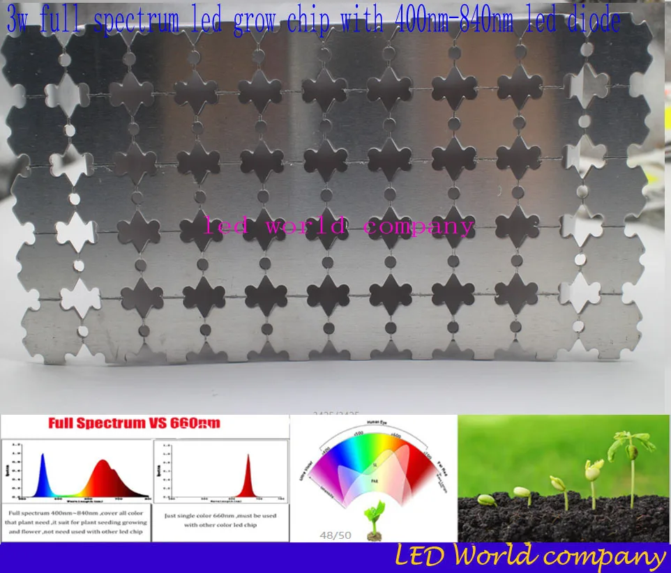 3 Вт полный спектр led grow chip с PCB star широкий spe lights 400nm 840nm диод для комнатных