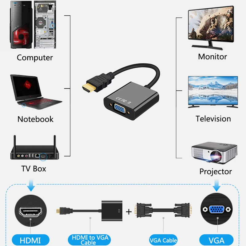 Адаптер hdmi vga Кабель HDMI конвертер VGA HDMI2av адаптер цифро аналоговый аудио видео