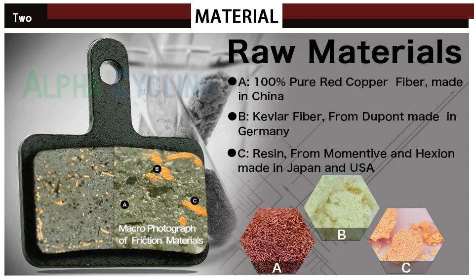 Велосипедные дисковые Тормозные колодки для SRAM DB5 DB3 DB1 Avid Elixir R CR Mag 1 3 5 7 9 X.0 XX World Cup 4