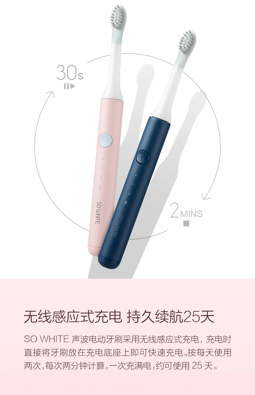 2 цвета Xiaomi SO WHITE Sonic электрическая зубная щетка Глубокая чистка зубов маленькая и портативная DuPont щетина Индуктивная зарядка