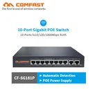 10 портов Gigabit POE коммутатор CF-SG181P Ethernet сетевой коммутатор 20 Гбитс широкая Ширина 10*101001000 Мбитс POE источник питания RJ45 порт