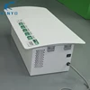 Изображение товара 4