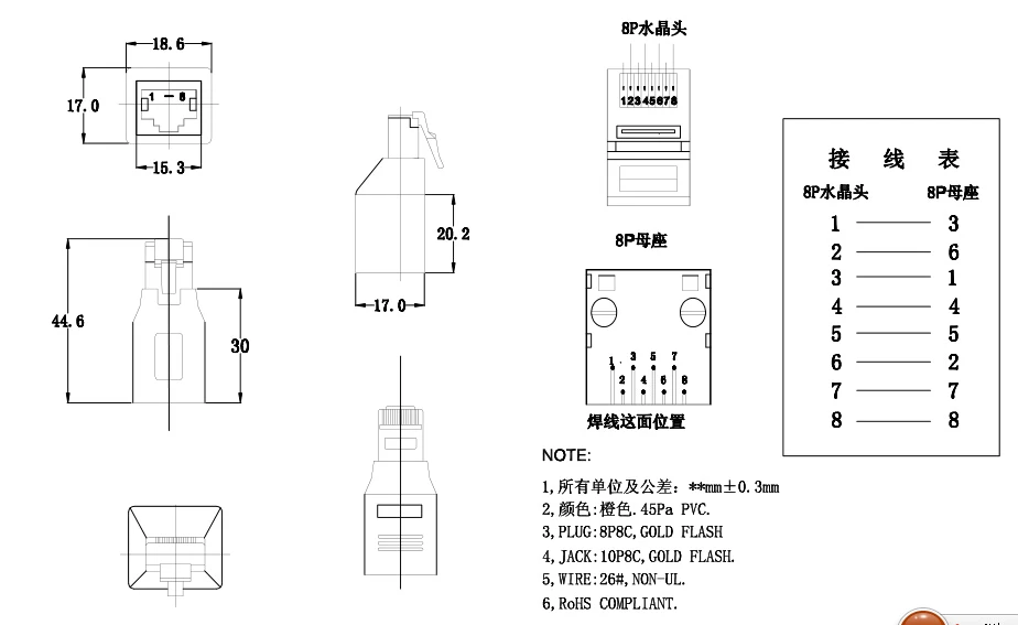 Оптовая продажа 300 шт./лот RJ45 CAT5 CAT5E сетевой Ethernet разъем штекер к женскому кабелю