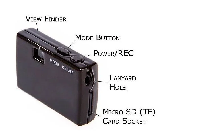 Mini DV DVR цифровая видеокамера высокой четкости Pocket | Безопасность и защита