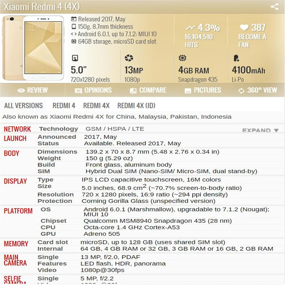 Fansu AAA ips ЖК Дисплей для Xiaomi Redmi 4X5,0 дюймов дигитайзер в сборе 1280*720 рамка Сенсорный экран с 10 точек касания Функция